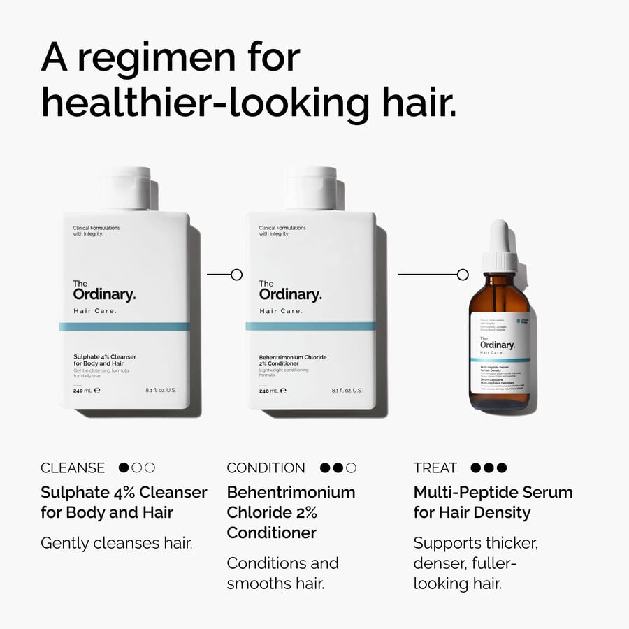 sulphate-4-cleanser-for-body-and-hair-e4 FY25-D41247-ORD-Web-PDP-Sul-Clnsr-1x1-EN-5.jpg
