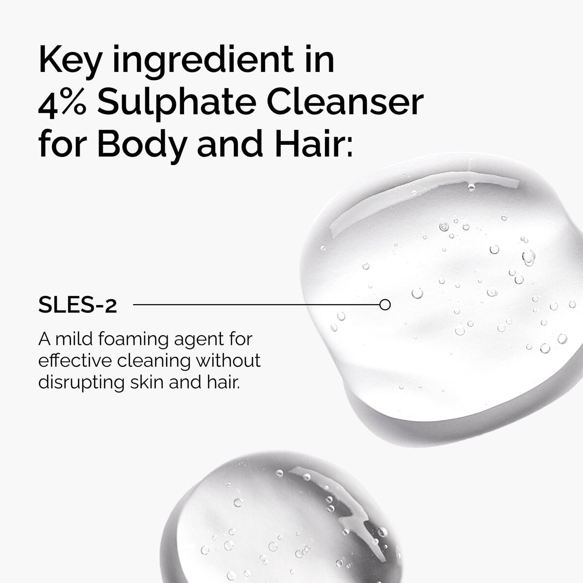 sulphate-4-cleanser-for-body-and-hair-e4 FY25-D41247-ORD-Web-PDP-Sul-Clnsr-1x1-EN-2a.jpg