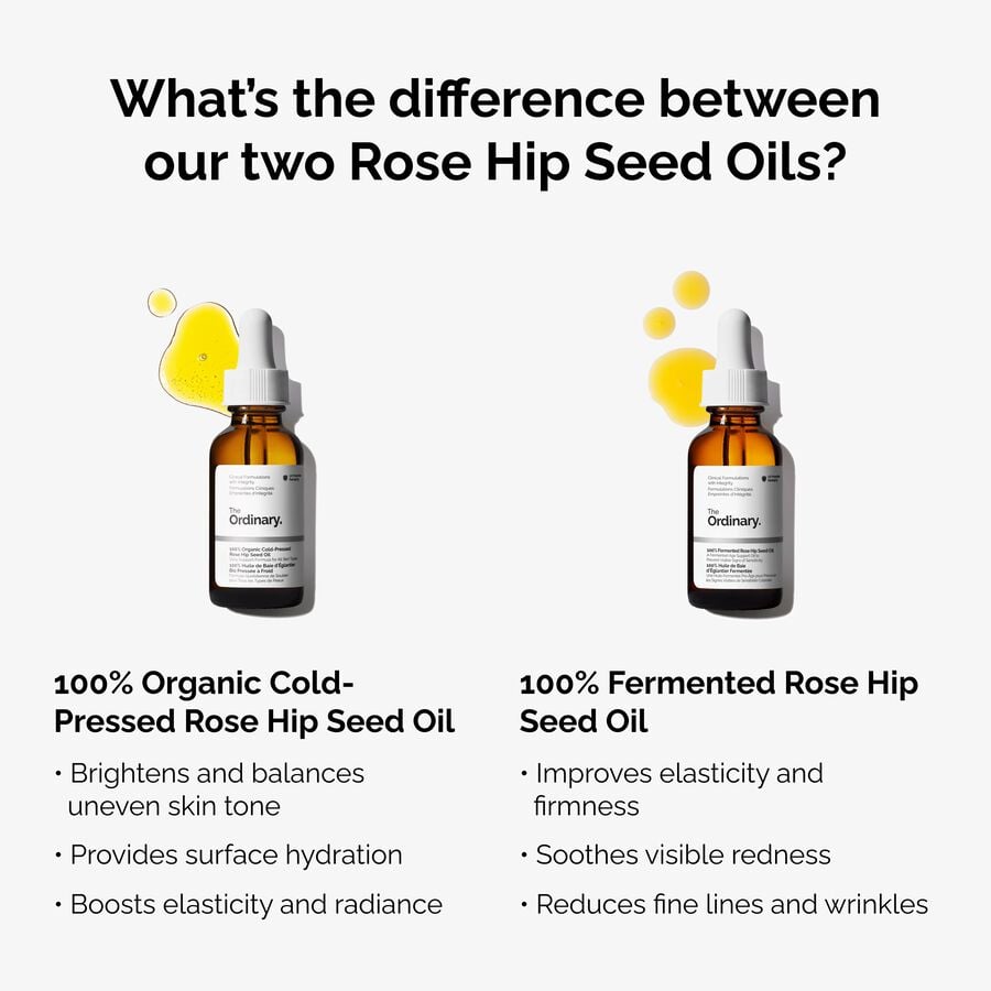100-fermented-rose-hip-seed-oil-s4 fermented-rose-hip-vs-organic-rose-hip-graphic.jpg