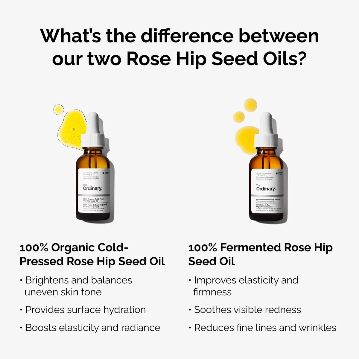 100-fermented-rose-hip-seed-oil-s4 fermented-rose-hip-vs-organic-rose-hip-graphic.jpg