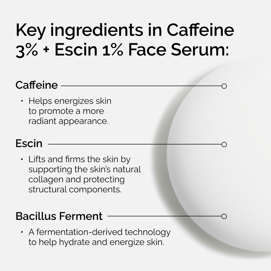 caffeine-3-escin-1-face-serum-z9 ord-caffeine-3pct-escin-1pct-face-serum-key-ingredients.png