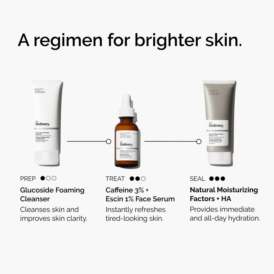 caffeine-3-escin-1-face-serum-z9 ord-caffeine-3pct-escin-1pct-face-serum-regimen-graphic.png