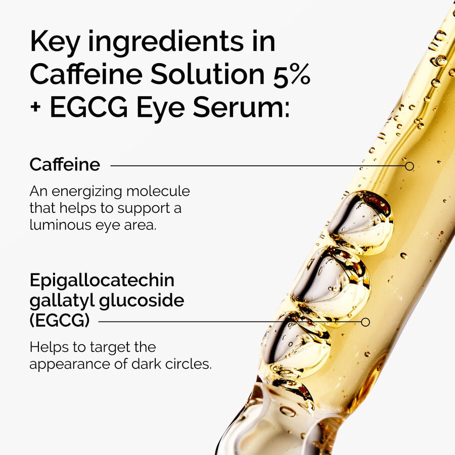 caffeine-solution-5-egcg-eye-serum-d1 ord-caffeine-5pct-egcg-eye-serum-key-ingredients-updated-graphic.jpg