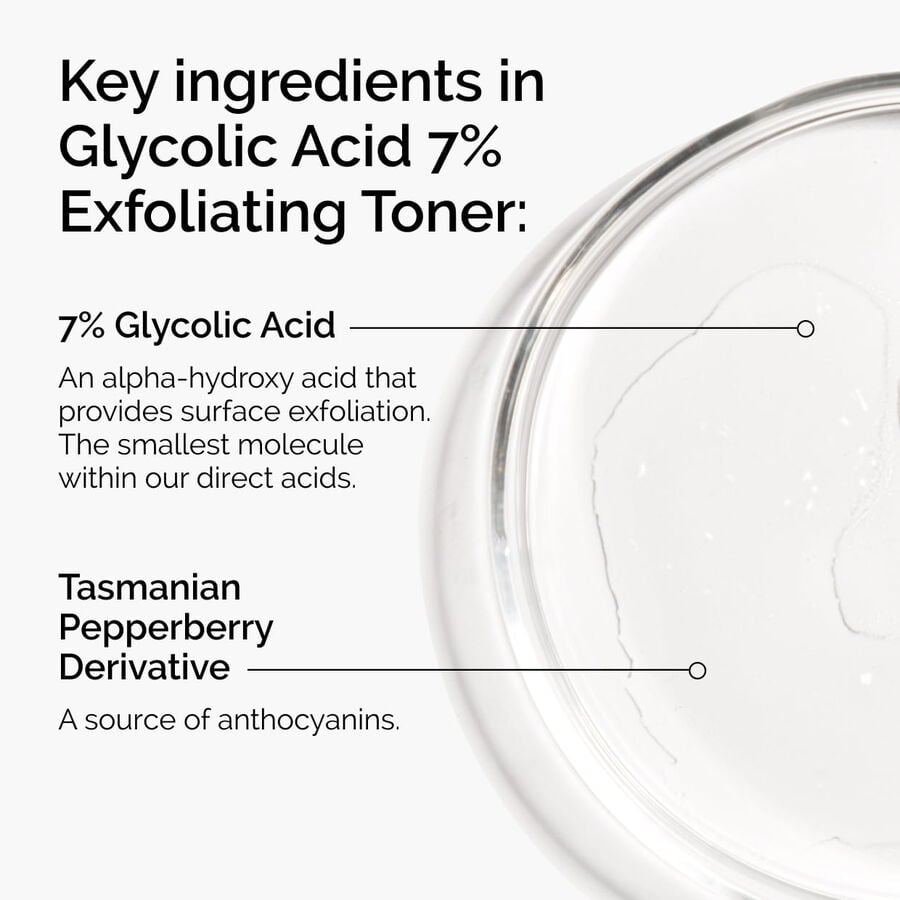 glycolic-acid-7-exfoliating-toner-q5 ord-glycolic-acid-7pct-toner-ingredient-graphic.jpg