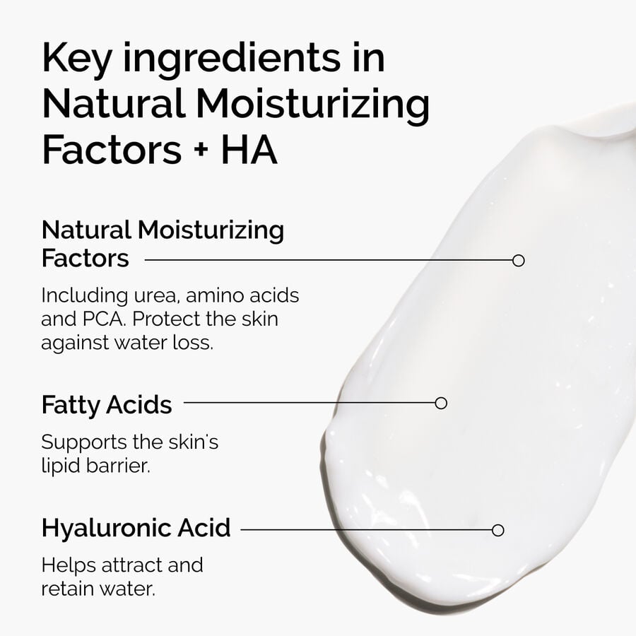 natural-moisturizing-factors-ha-x0 ord-natural-moisturizing-factors-ha-ingredients-graphic.jpg