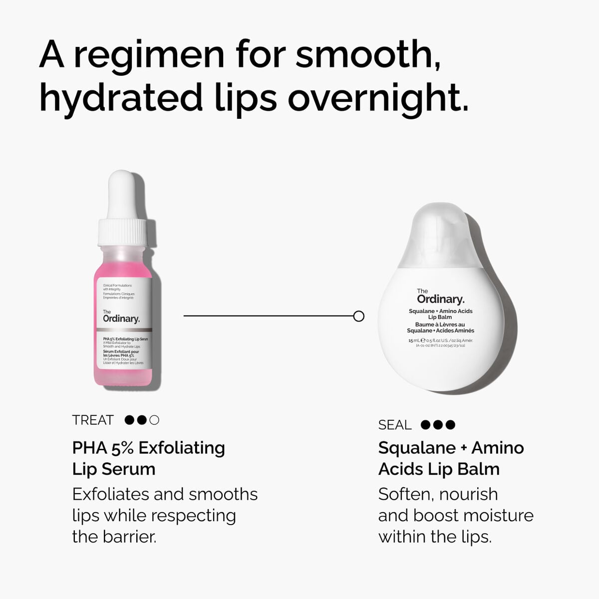pha-5-exfoliating-lip-serum-h6 ord-pha-5pct-lip-exfoliating-serum-regimen-graphic.jpg