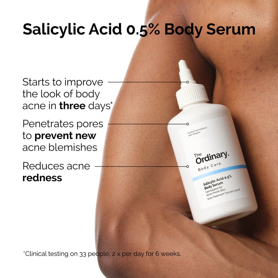 the-body-care-collection-x2 ord-salicylic-05-body-serum-otc-benefits-infographic.jpg