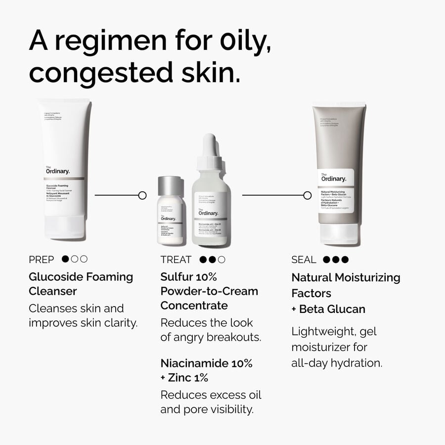 sulfur-10-powder-to-cream-concentrate-s8 ord-sulfur-10pct-powder-to-cream-concentrate-regimen-graphic.jpg