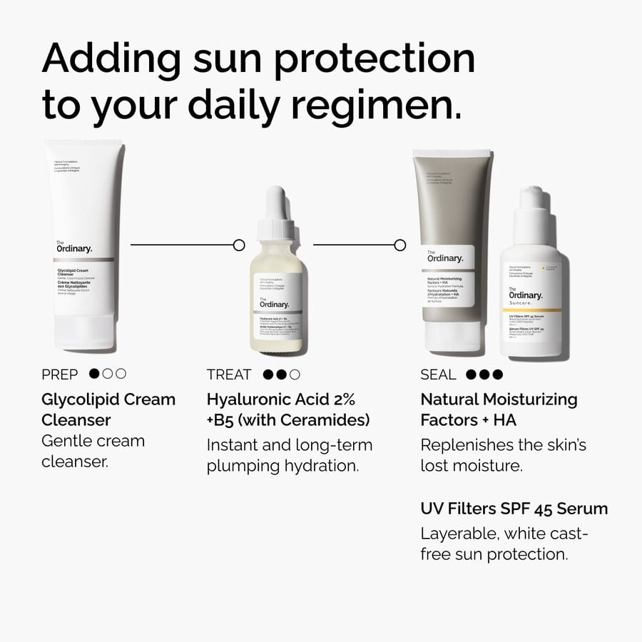 uv-filters-spf-45-serum-y0 uv-filters-spf-45-serum-regimen-graphic.jpg
